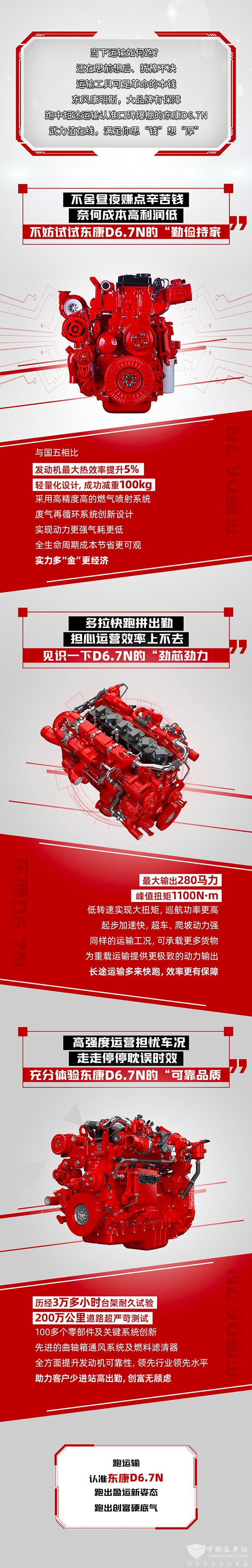 东风康明斯 D6.7N 发动机 盈运路